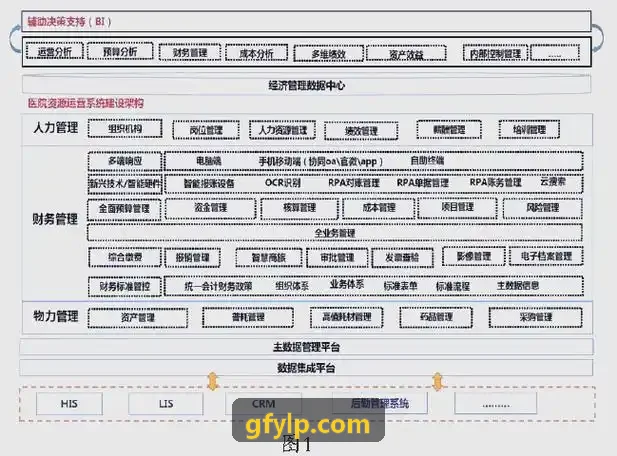 J9晶圆自动化机台监控